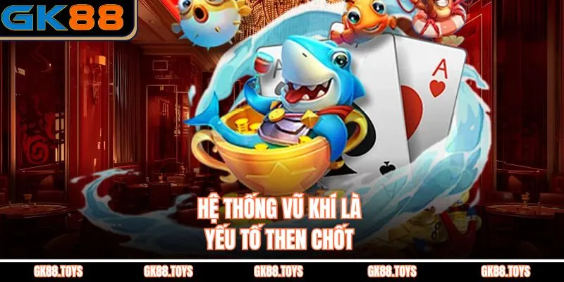 Hệ thống vũ khí là yếu tố then chốt
